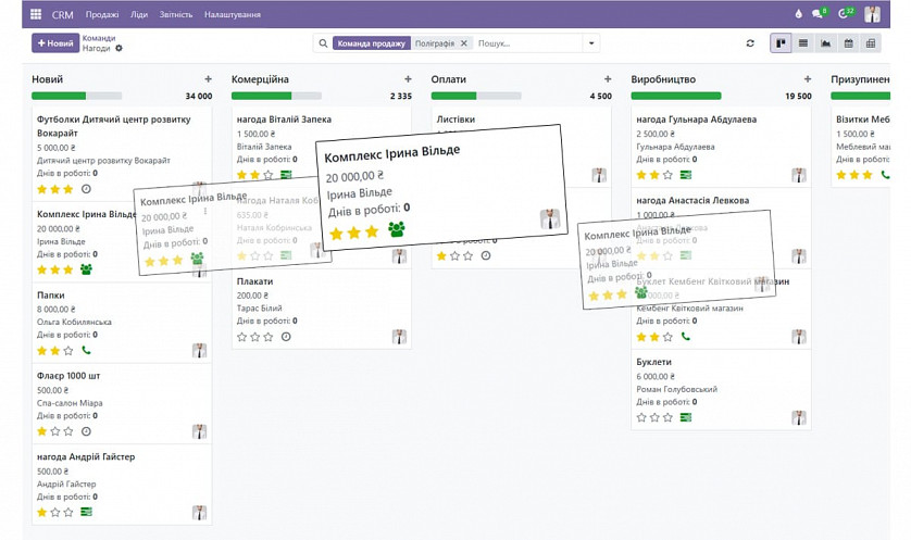 Система управління (CRM) для поліграфічного підприємства зображення 1